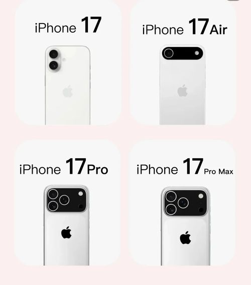 Τελευταία εταιρικά blogs για iPhone 17 Standard Edition: Επαναπροσδιορισμός της φόρτισης με την πρωτοποριακή ασύρματη ταχεία φόρτιση